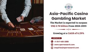 Asia-Pacific Casino Gambling Market