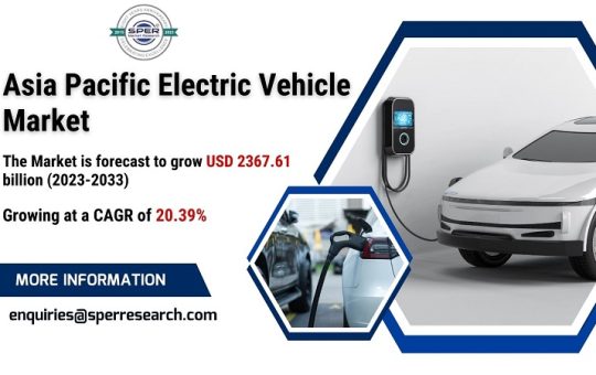 Asia Pacific Electric Vehicle Market