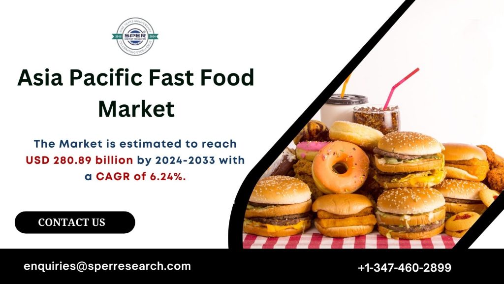 Asia Pacific Fast Food Market