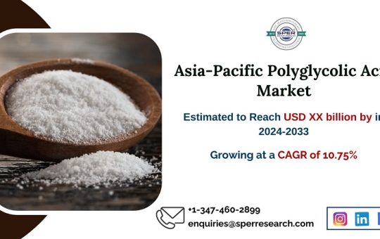 Asia-Pacific Polyglycolic Acid Market