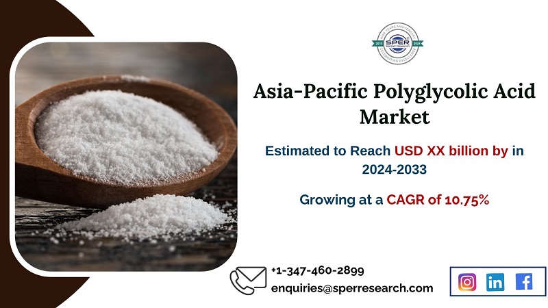 Asia-Pacific Polyglycolic Acid Market