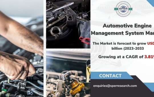 Automotive Engine Management System Market