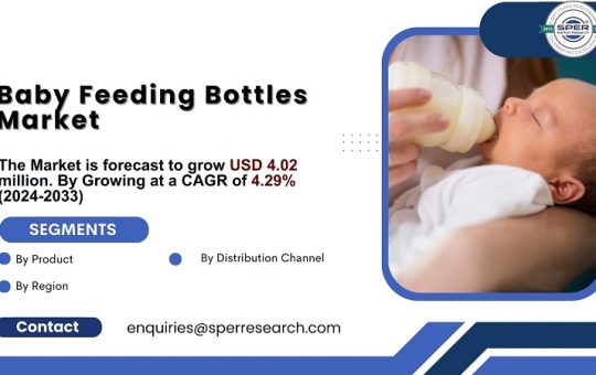 Baby Feeding Bottles Market