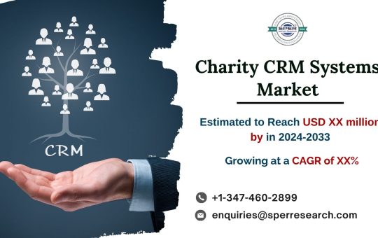 Charity CRM Systems Market