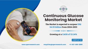Continuous Glucose Monitoring Market
