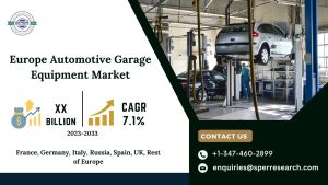 Europe Automotive Garage Equipment Market