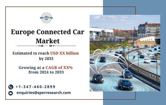 Europe Connected Cars Market