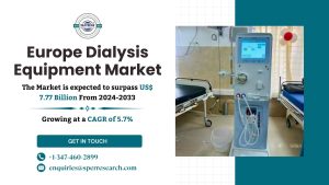 Europe Dialysis Equipment Market