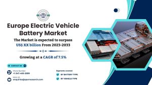 Europe Electric Vehicle Battery Market
