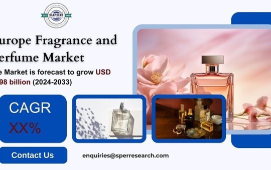 Europe Fragrance and Perfume Market