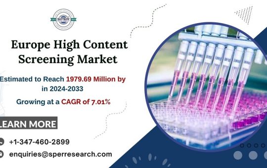 Europe High Content Screening Market