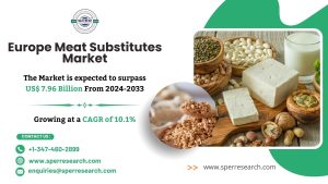 Europe Meat Substitutes Market