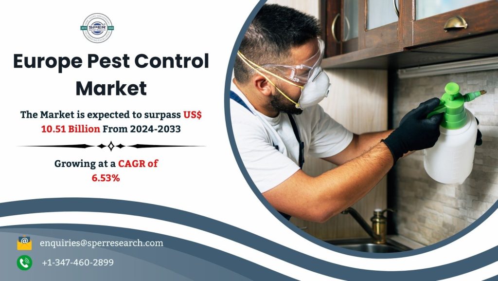 Europe Pest Control Market