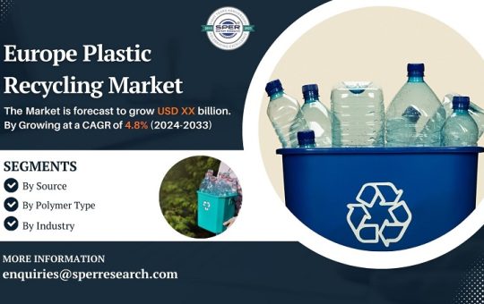 Europe Plastic Recycling Market