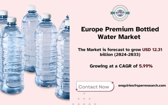 Europe Premium Bottled Water Market