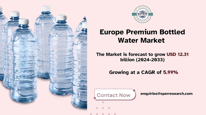 Europe Premium Bottled Water Market