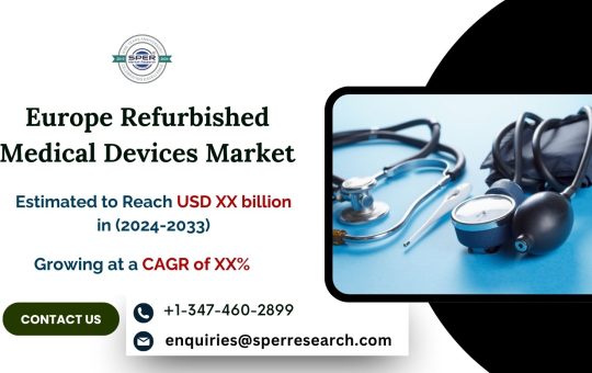 Europe Refurbished Medical Devices Market