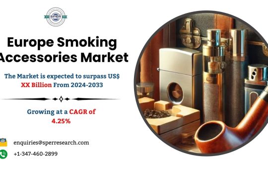 Europe Smoking Accessories Market