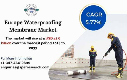 Europe Waterproofing Membrane Market