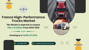 France High-Performance Trucks Market