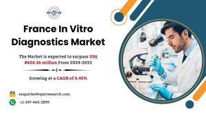France In Vitro Diagnostics Market