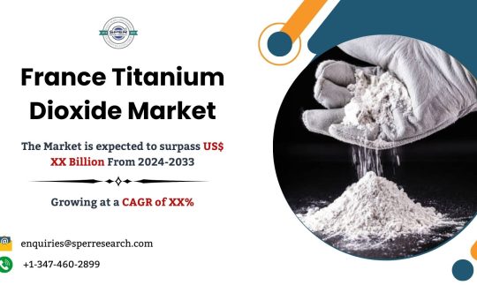 France Titanium Dioxide Market