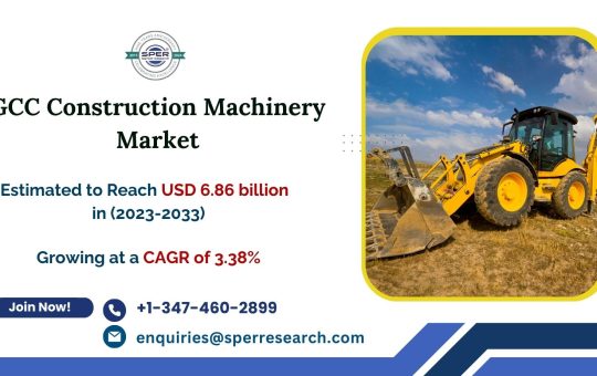 GCC Construction Machinery Market