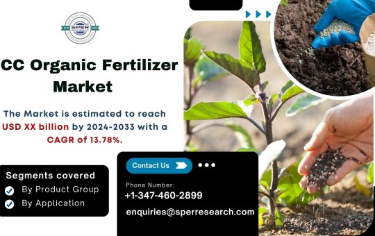 GCC Organic Fertilizer Market