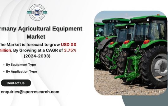 Germany Agricultural Equipment Market