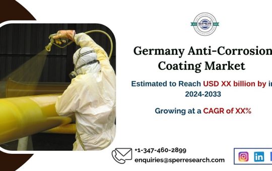 Germany Anti-Corrosion Coating Market