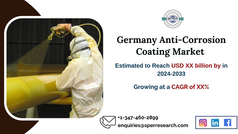 Germany Anti-Corrosion Coating Market