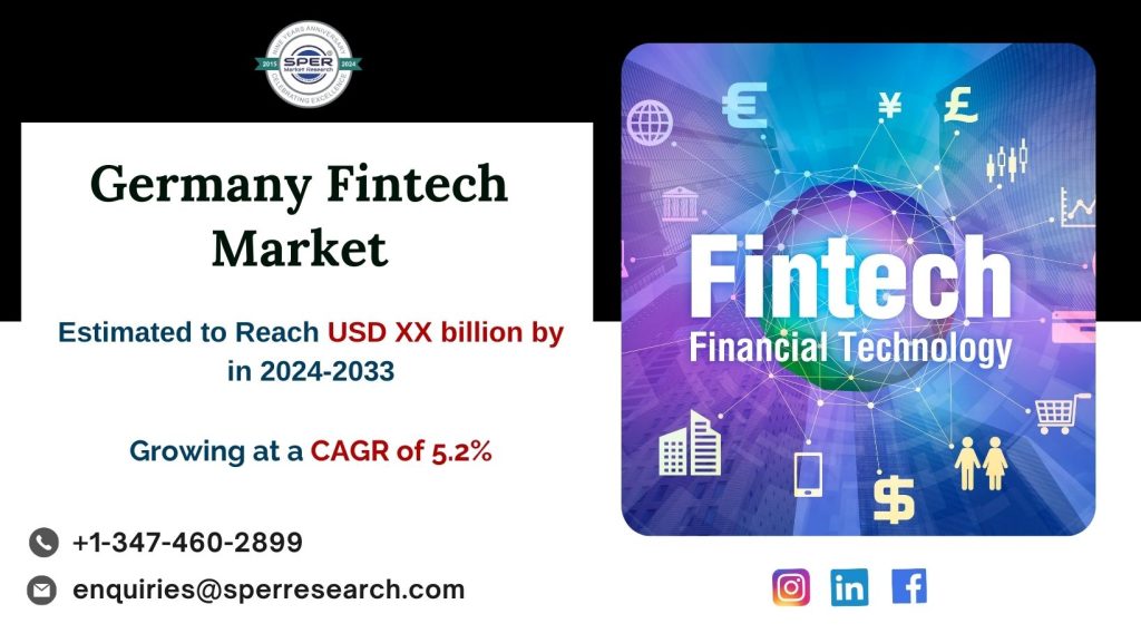 Germany Fintech Market