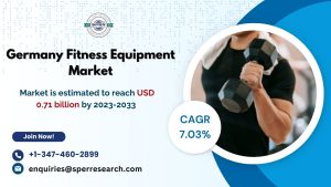 Germany Fitness Equipment Market