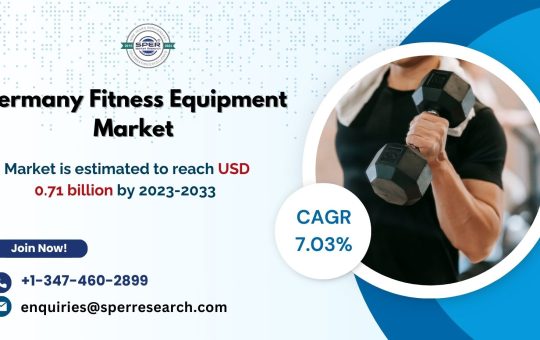 Germany Fitness Equipment Market