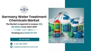 Germany Water Treatment Chemicals Market