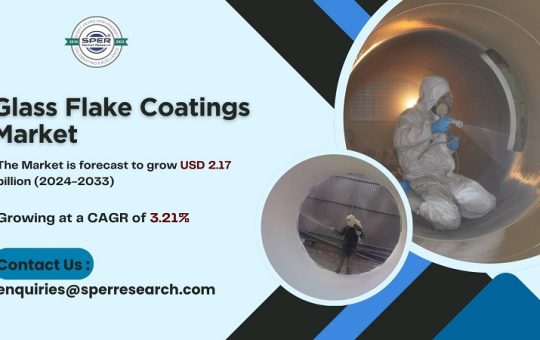 Glass Flake Coatings Market