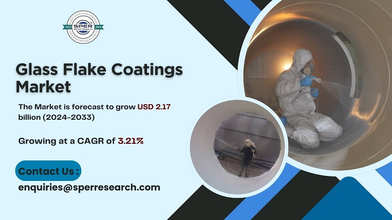 Glass Flake Coatings Market