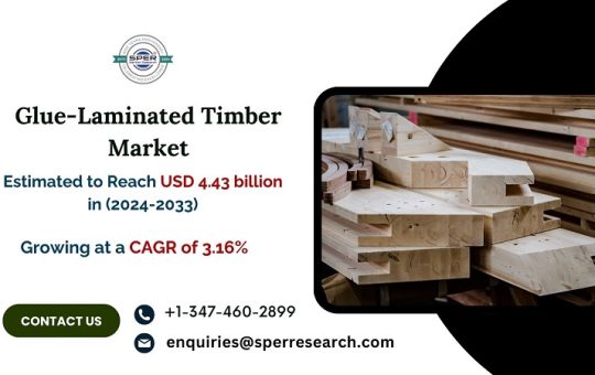 Glue-Laminated Timber Market