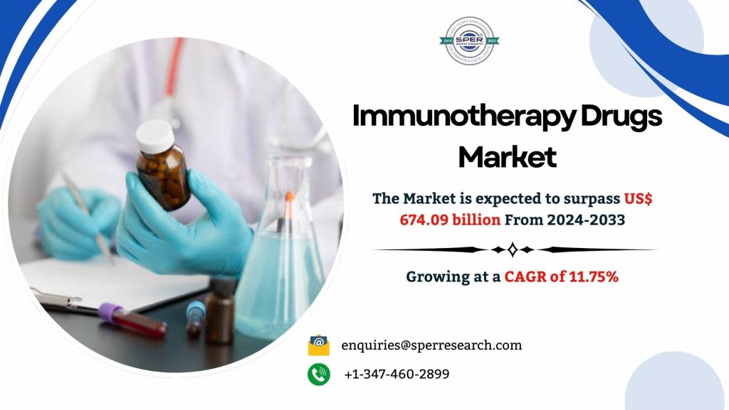 Immunotherapy Drugs Market