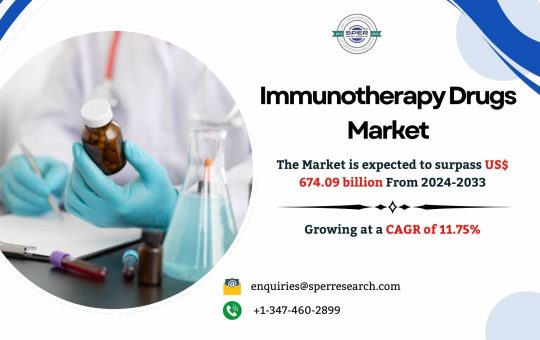 Immunotherapy Drugs Market