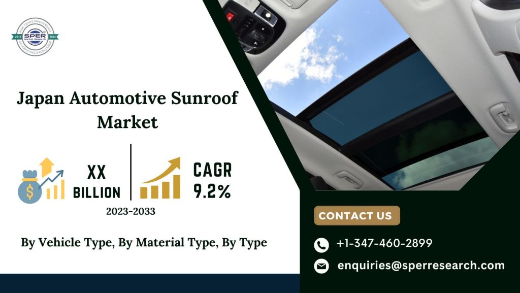 Japan Automotive Sunroof Market