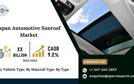 Japan Automotive Sunroof Market