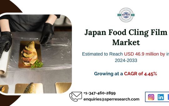 Japan Food Cling Film Market