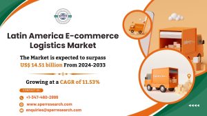 Latin America E-commerce Logistics Market