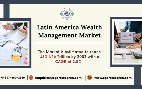 Latin America Wealth Management Market