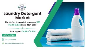 Laundry Detergent Market