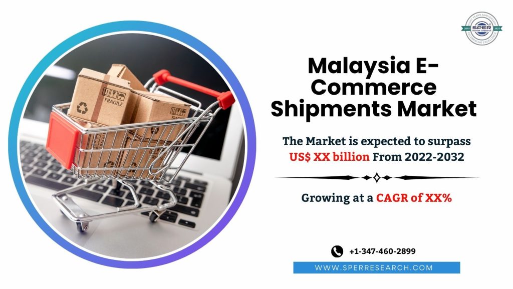 Malaysia E-Commerce Shipments Market