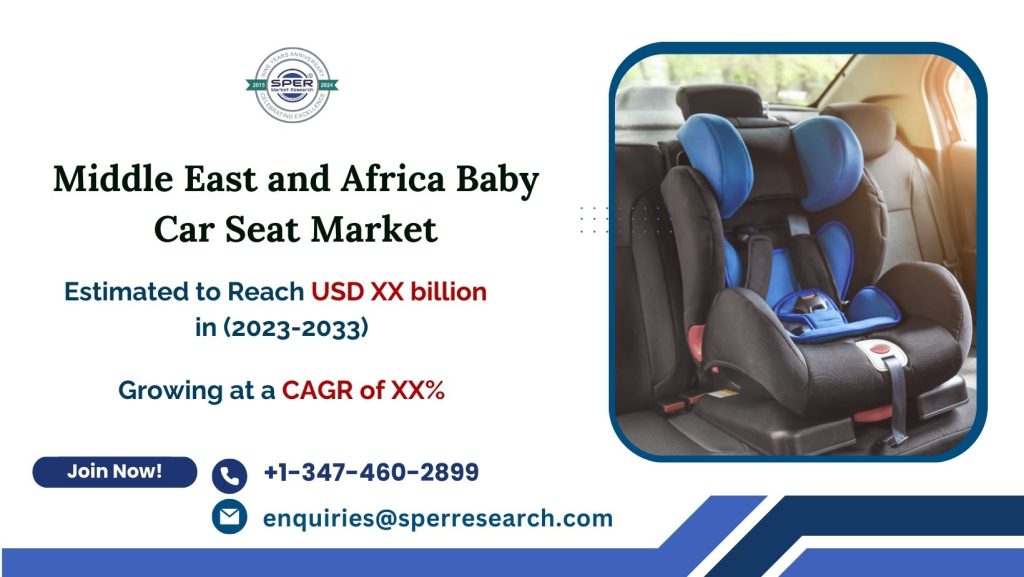 GCC Baby Car Seat Market