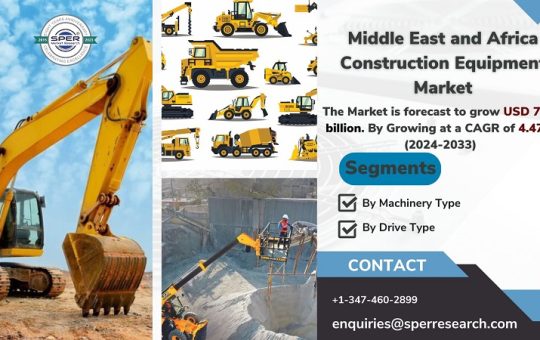 Middle East and Africa Construction Equipment Market