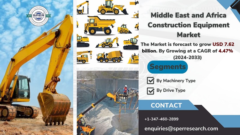 Middle East and Africa Construction Equipment Market